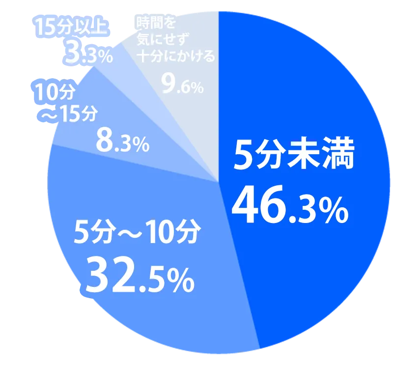 参考画像